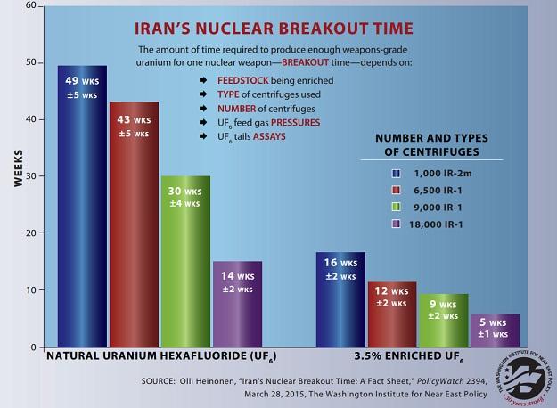 iran_nuclear_infographic
